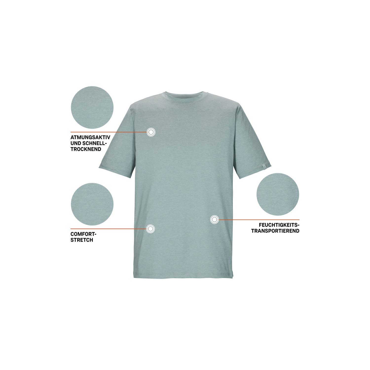 Herren killtec Grün