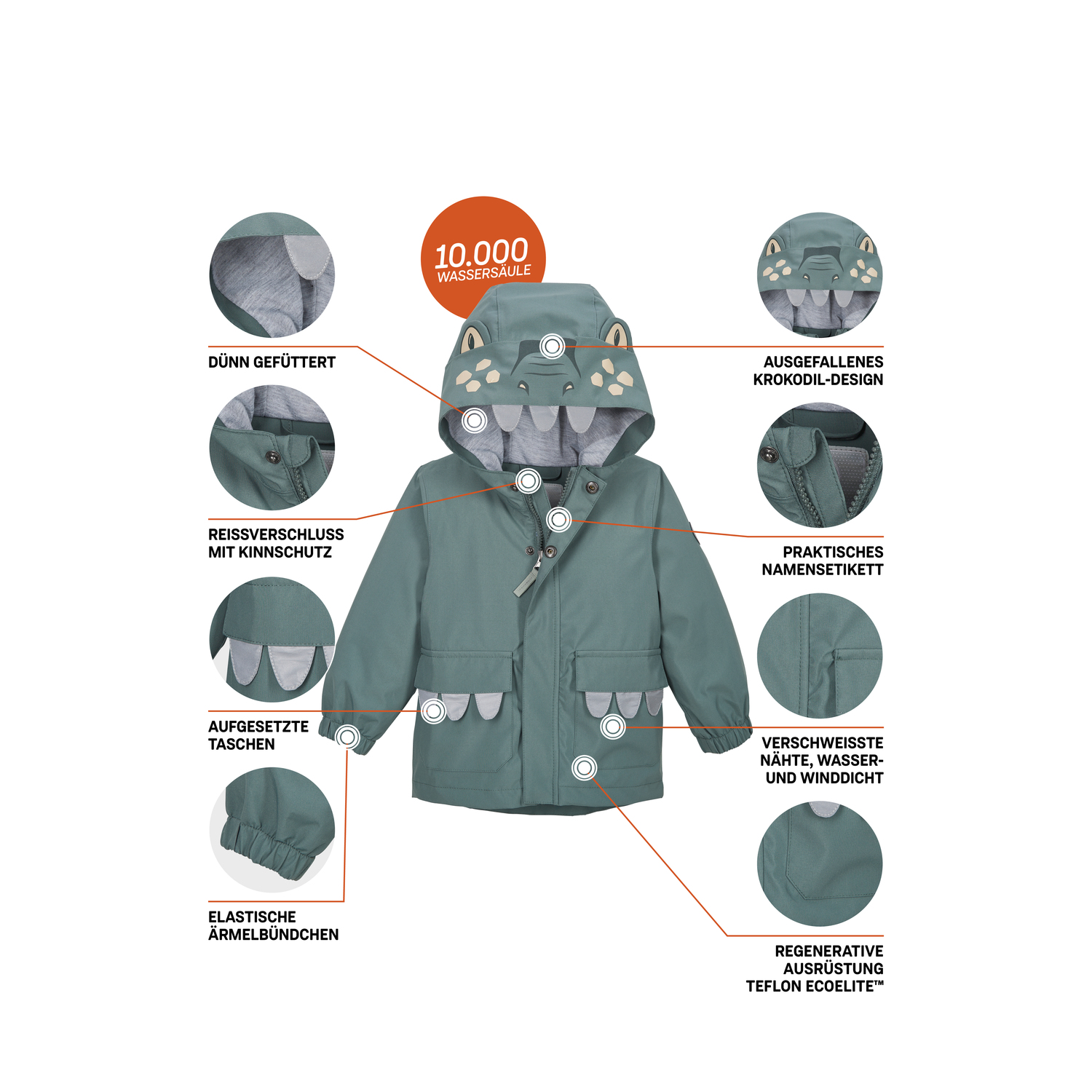 Minis first instinct by killtec Grün FIOS 11 MNS JCKT Funktionsjacke