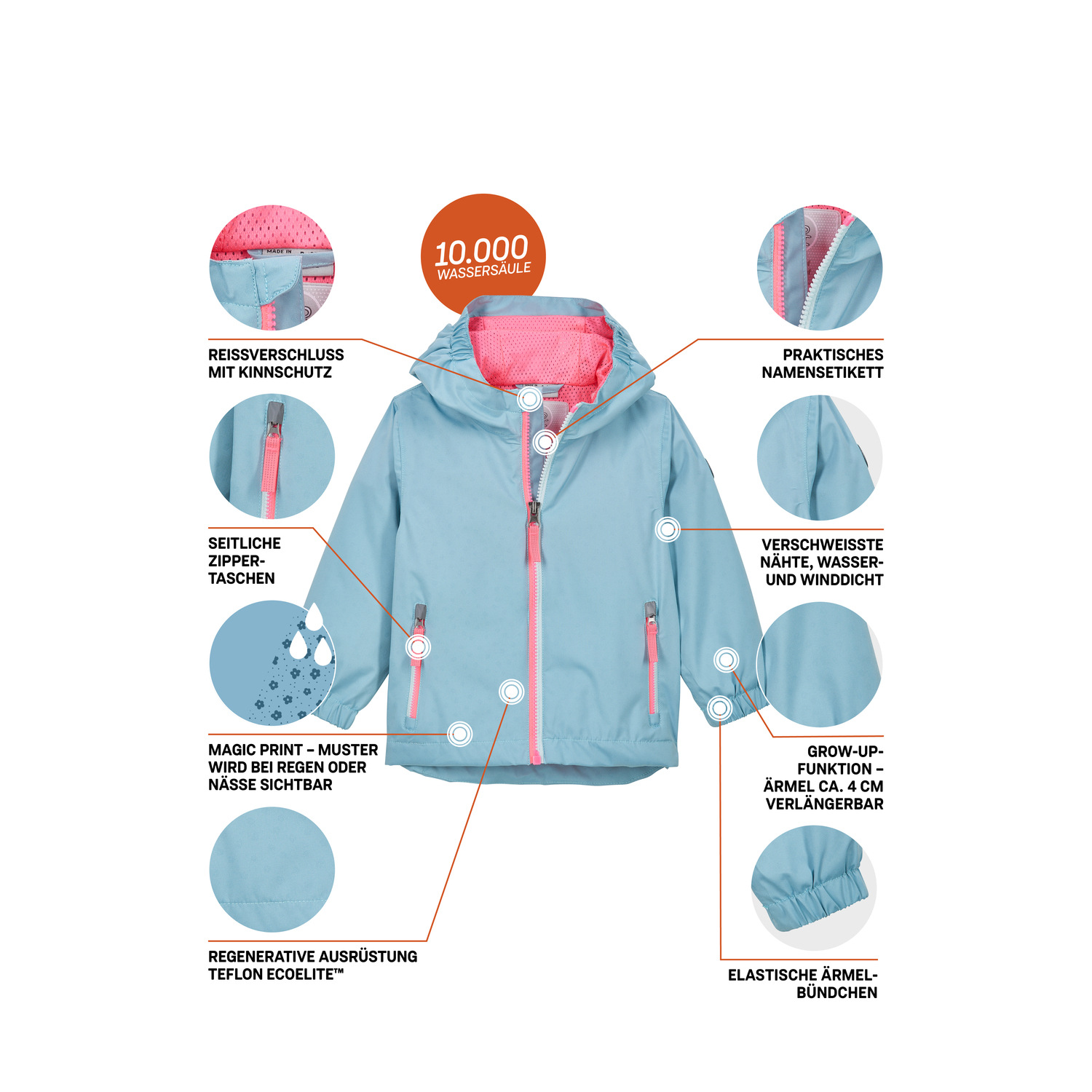 Minis first instinct by killtec Blau FIOS 27 MNS JCKT 00863 122/8 Funktionsjacke