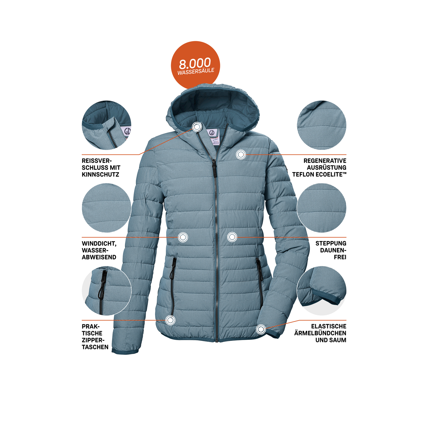 Damen G.I.G.A. DX by killtec Blau GS 65 WMN QLTD JCKT Funktionsjacke