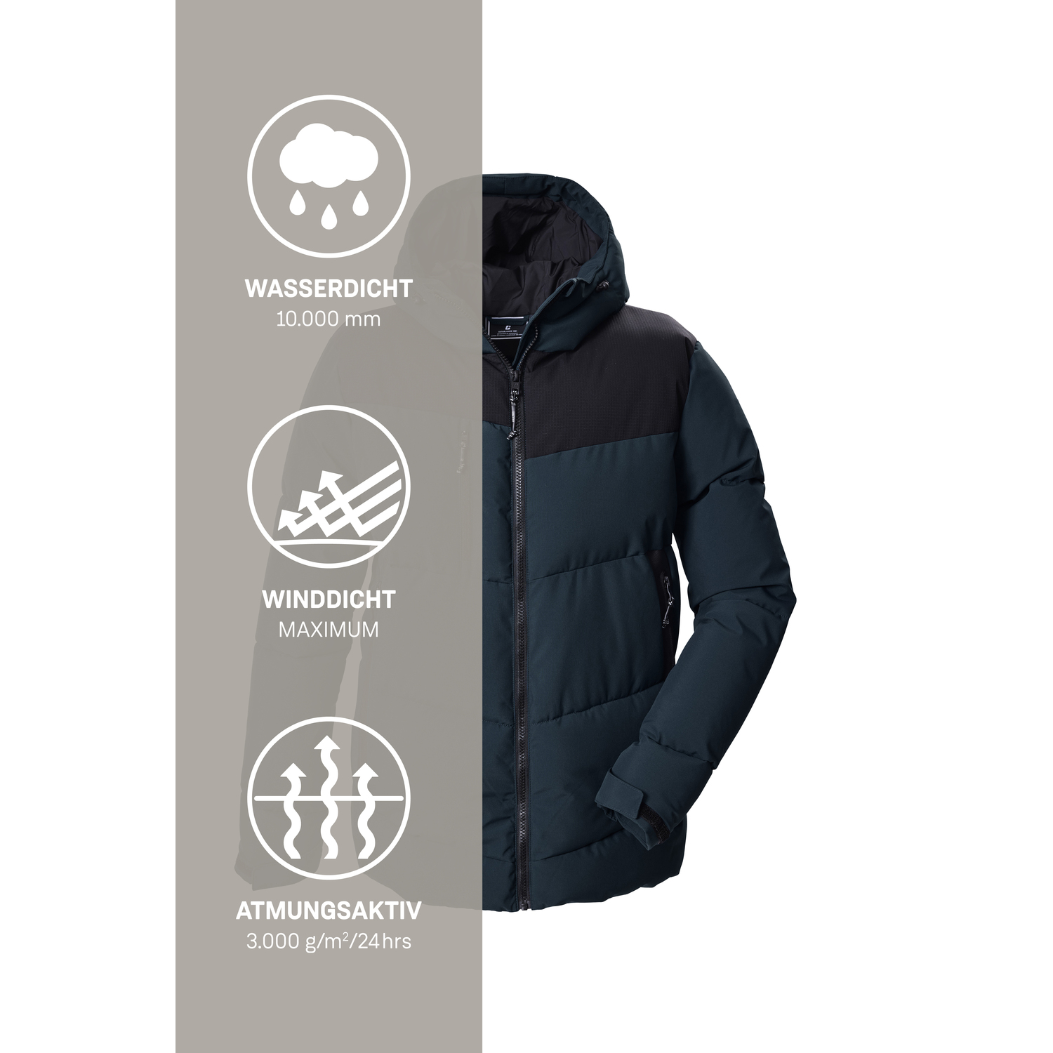 Herren killtec Petrol