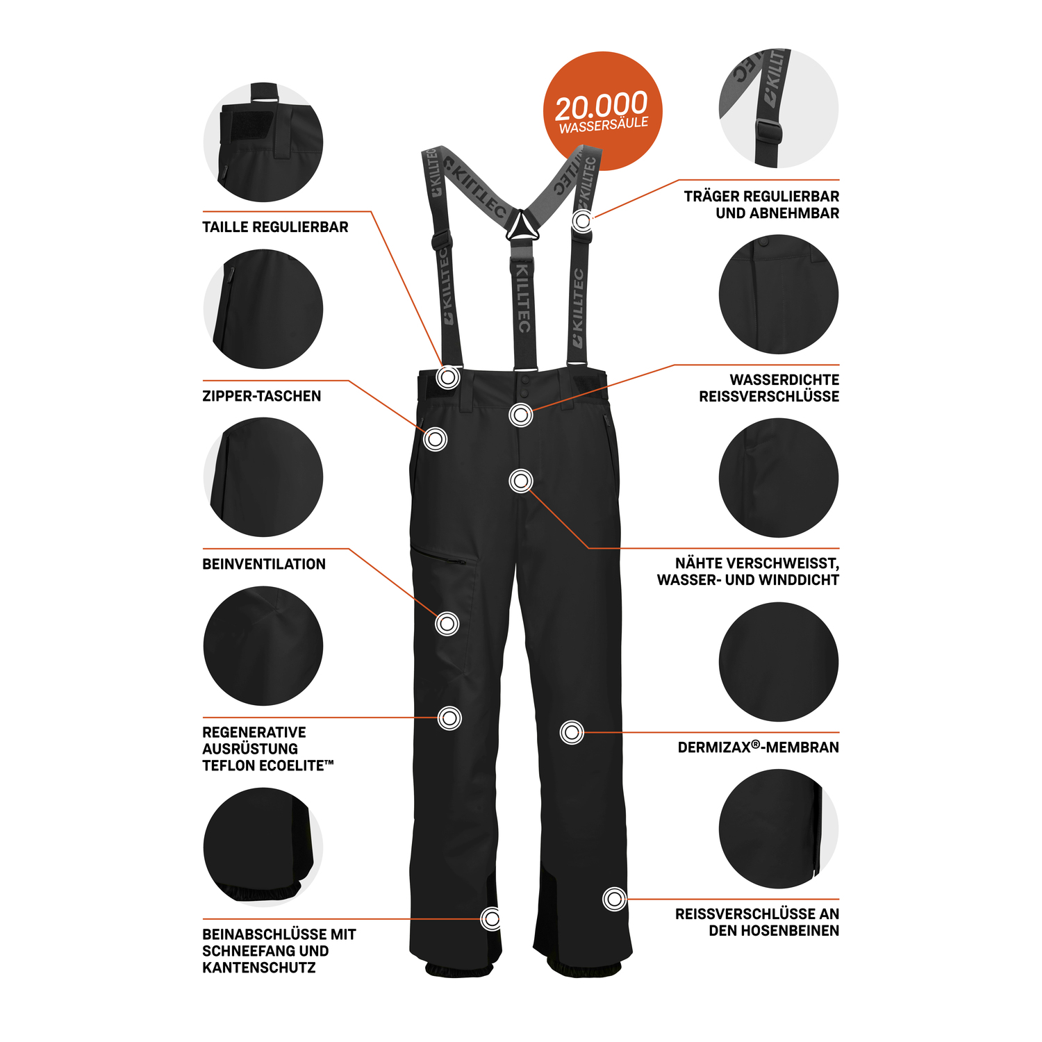 Herren killtec Schwarz