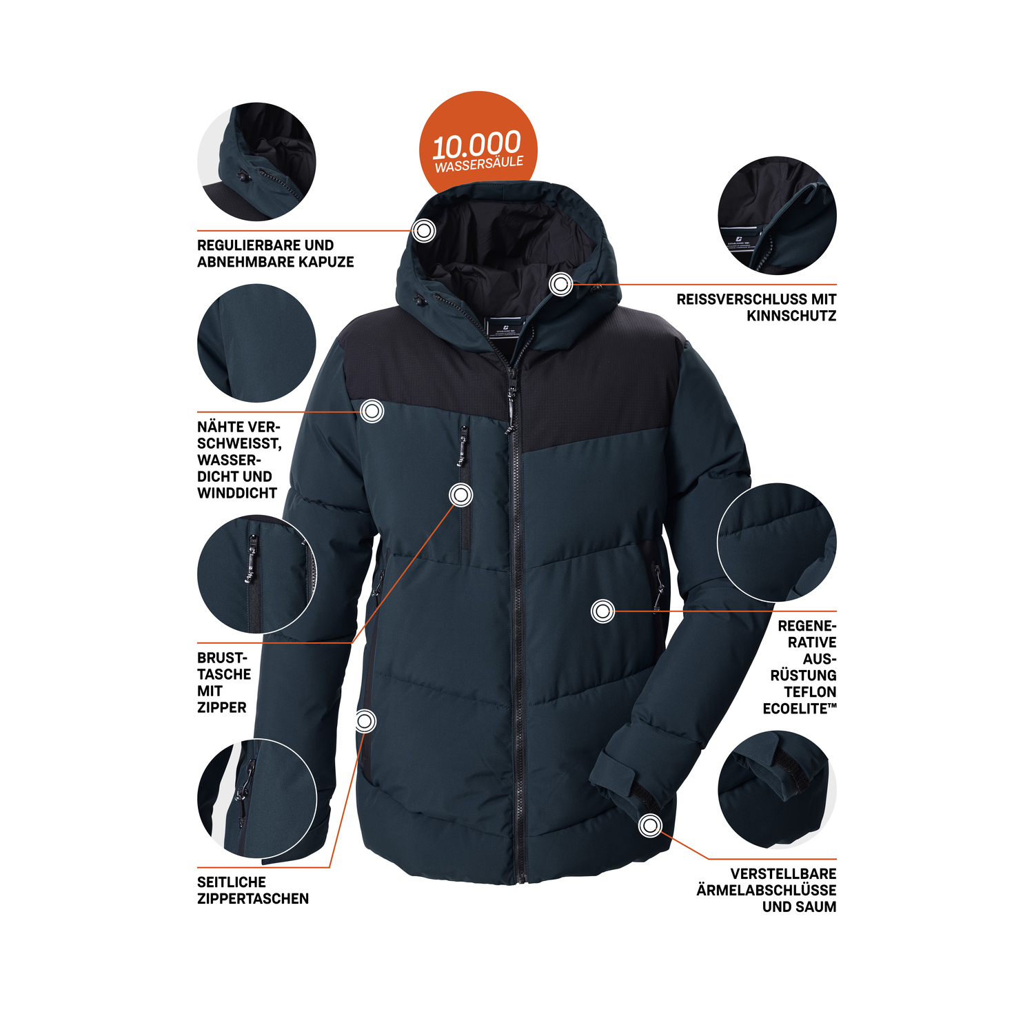 Herren killtec Petrol