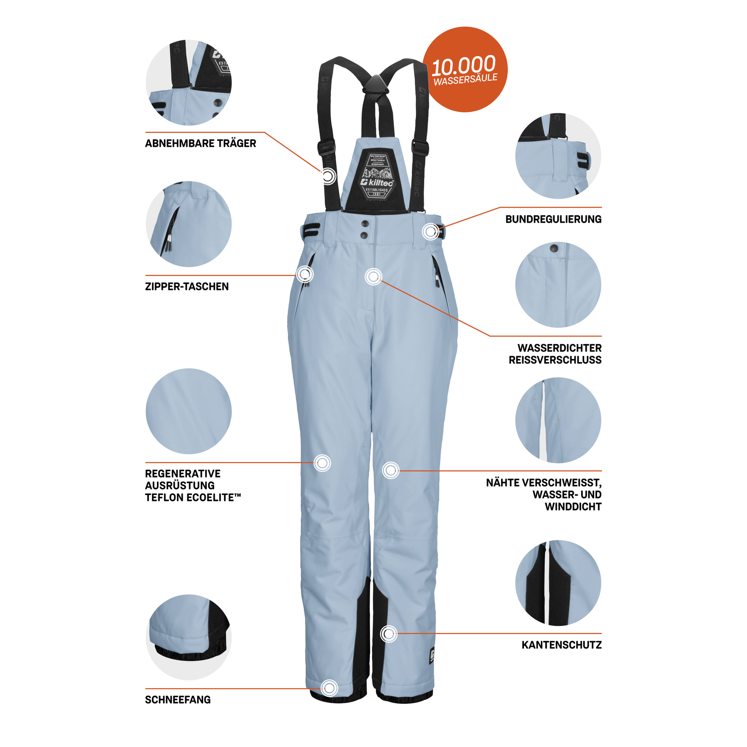Kinder killtec Blau