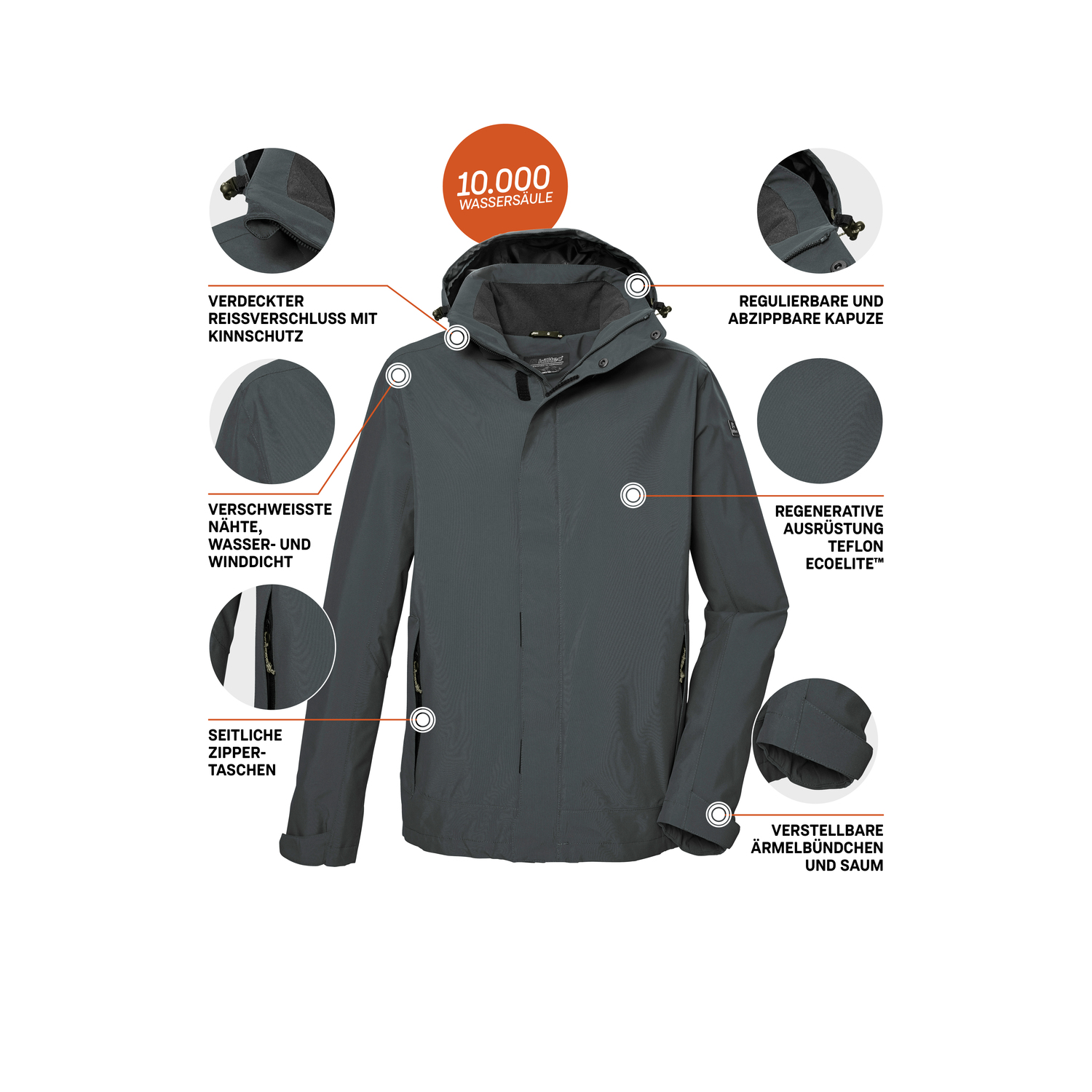 Herren killtec Grün KOS 87 MN JCKT_XENIOS Funktionsjacke