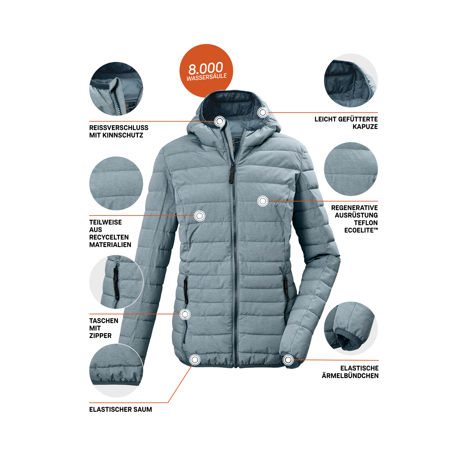 Damen G.I.G.A. DX by killtec wie abgebildet GW 49 WMN QLTD JCKT 00843 50 Funktionsjacke