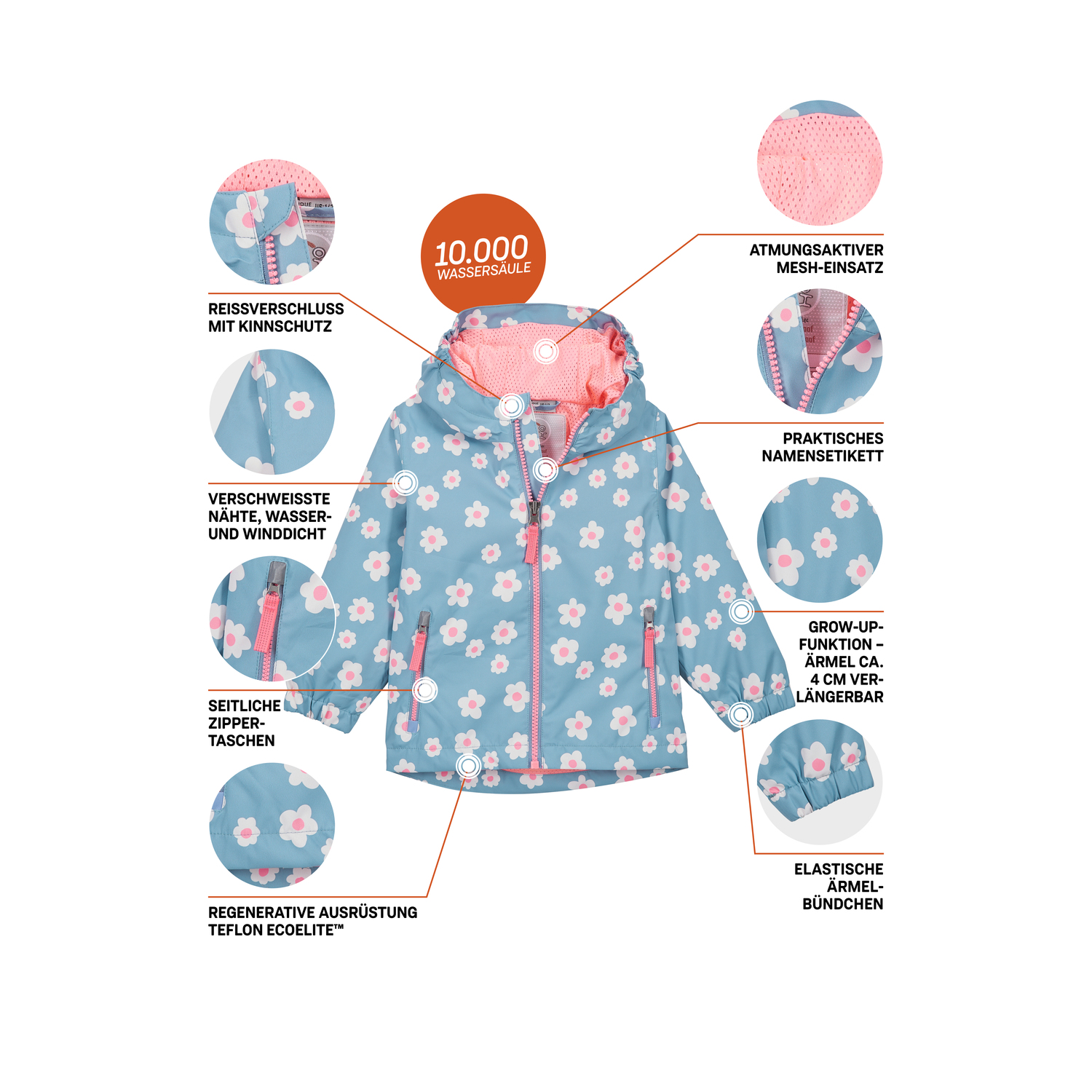 Minis first instinct by killtec Blau FIOS 24 MNS JCKT 00871 122/8 Funktionsjacke