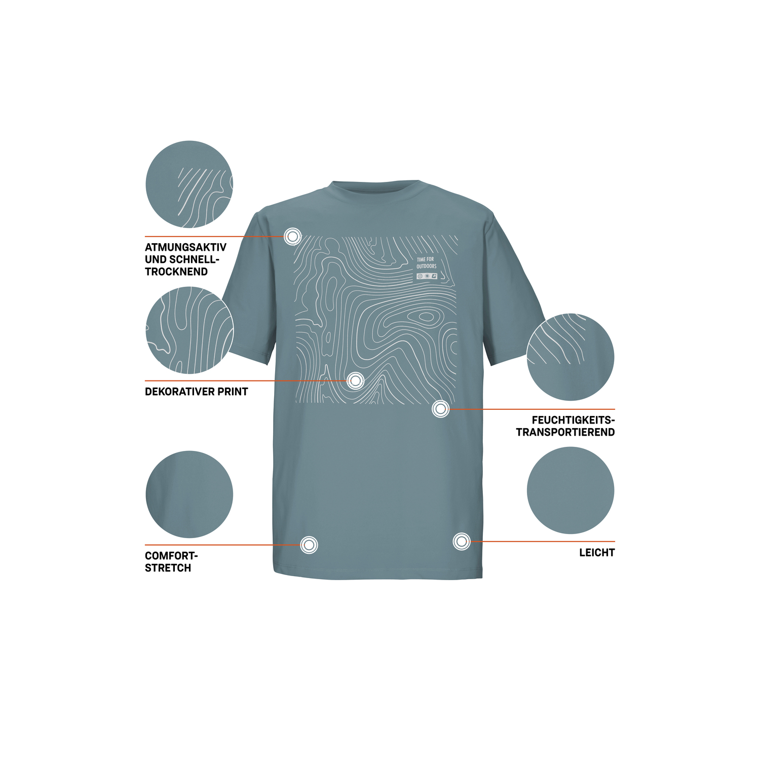 Herren killtec Blau