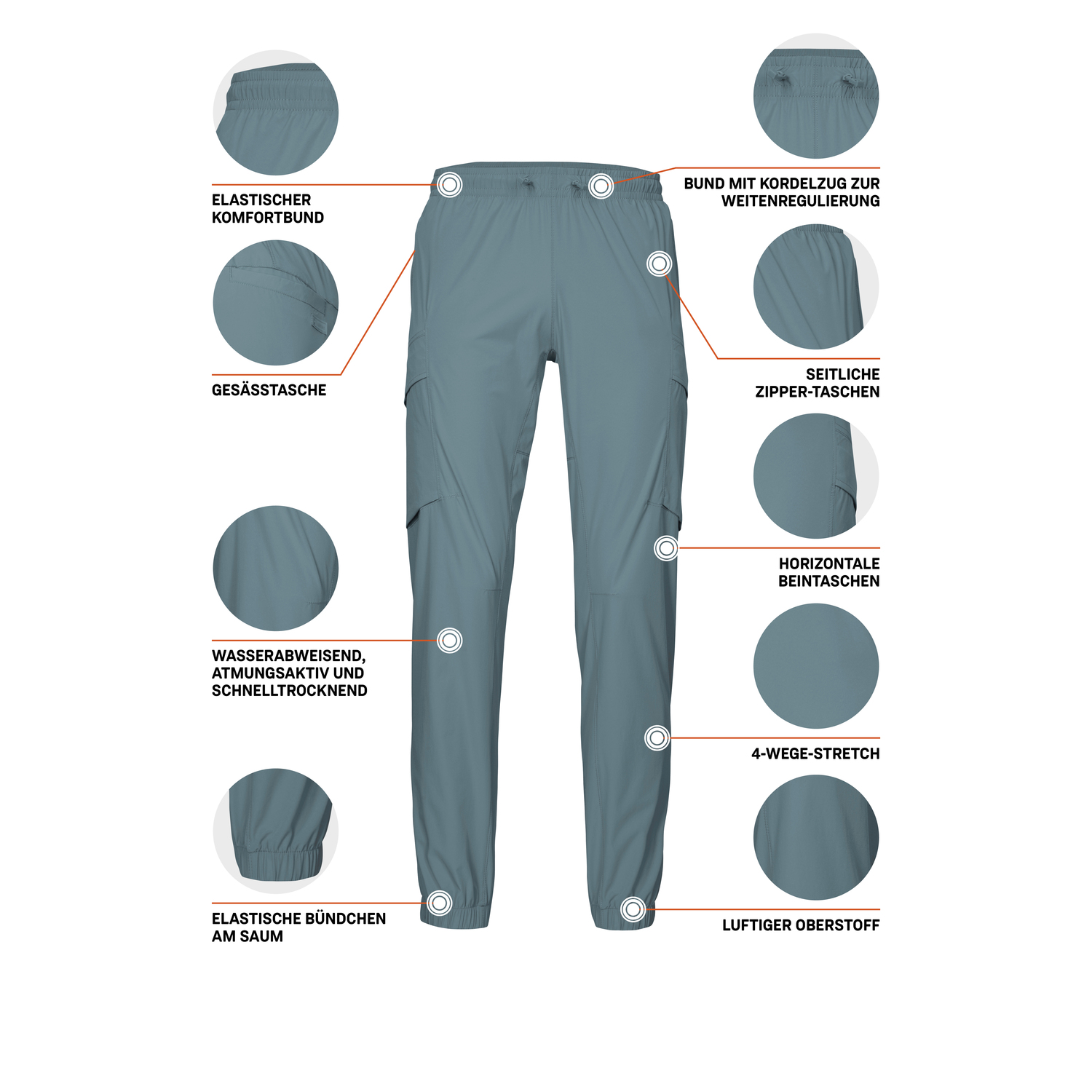 Herren killtec Blau