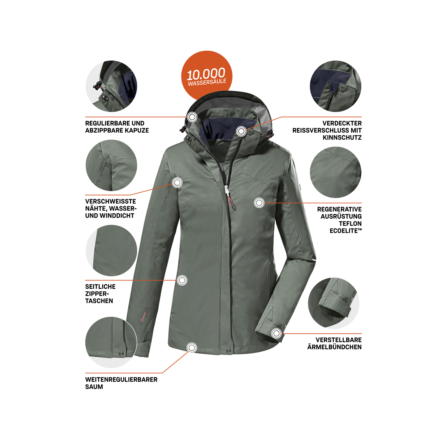 Damen killtec Grün KOS 133 WMN JCKT Funktionsjacke