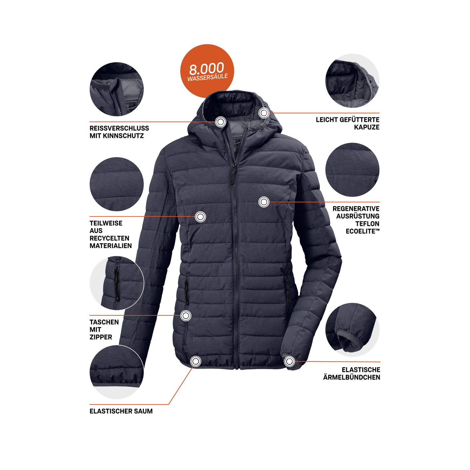 Damen G.I.G.A. DX by killtec Blau GW 49 WMN QLTD JCKT 00814 50 Funktionsjacke