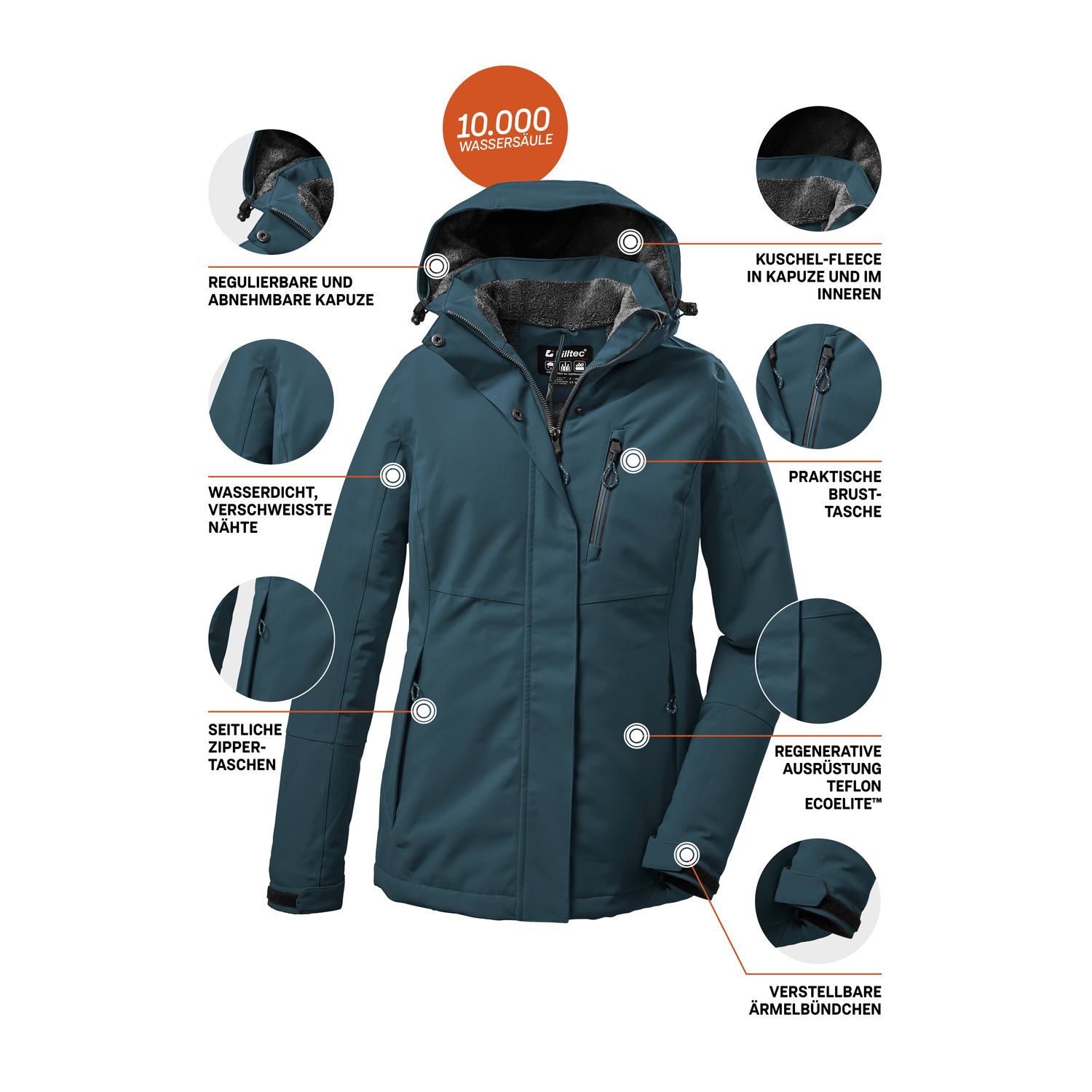 Damen killtec Petrol KOW 140 WMN JCKT 00744 54 Funktionsjacke