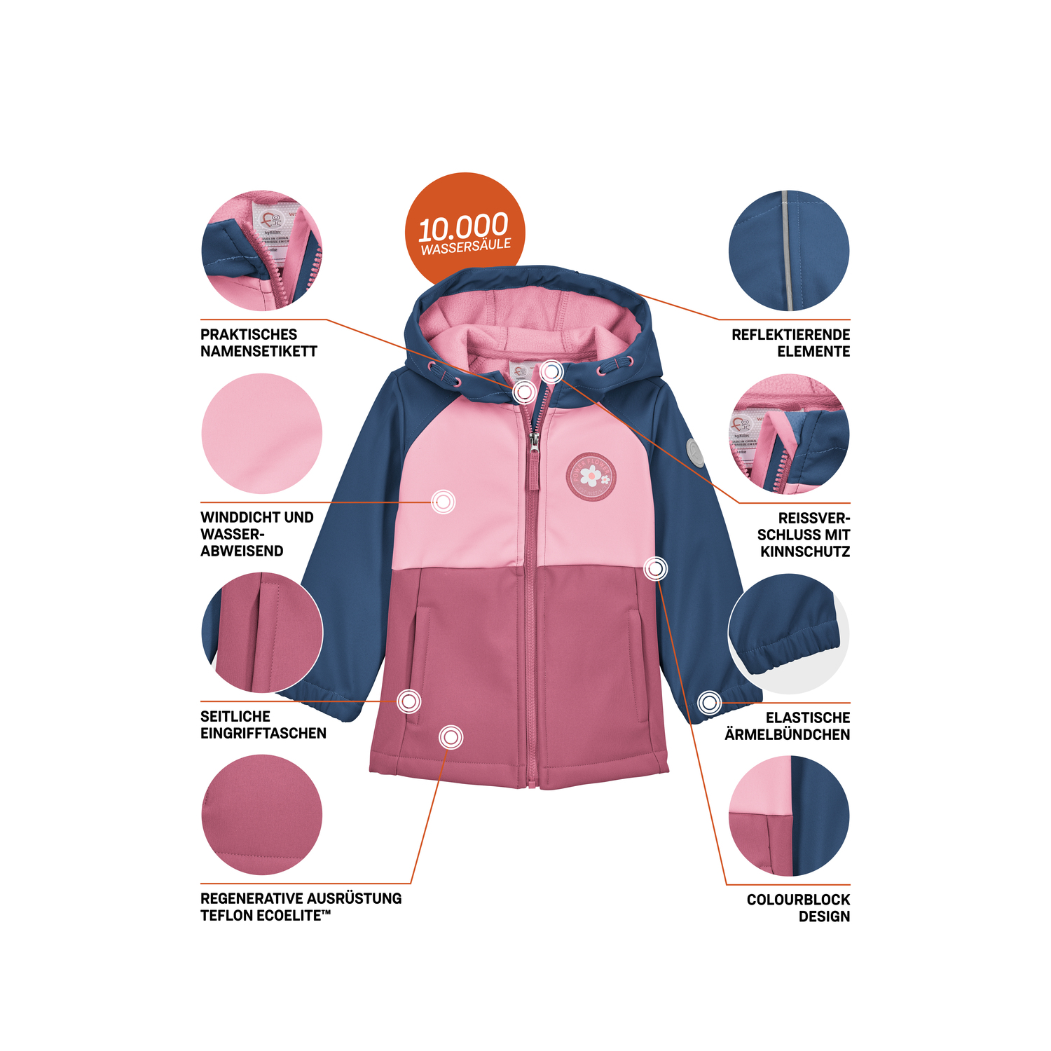 Minis first instinct by killtec Blau FIOS 4 MNS SFTSHLL JCKT Funktionsjacke