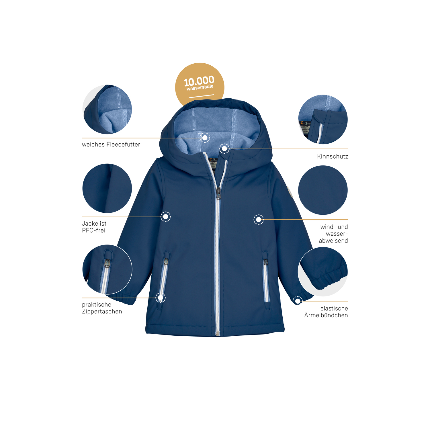 Baby und Kleinkinder Minis first instinct by killtec Blau