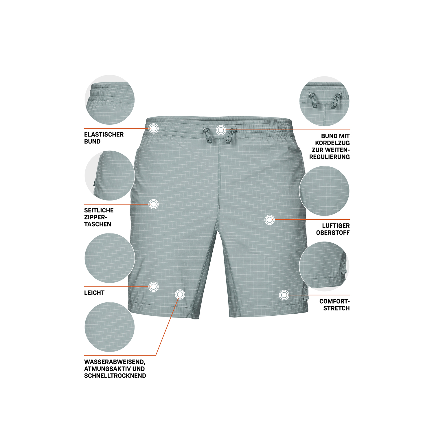 Herren killtec Grün