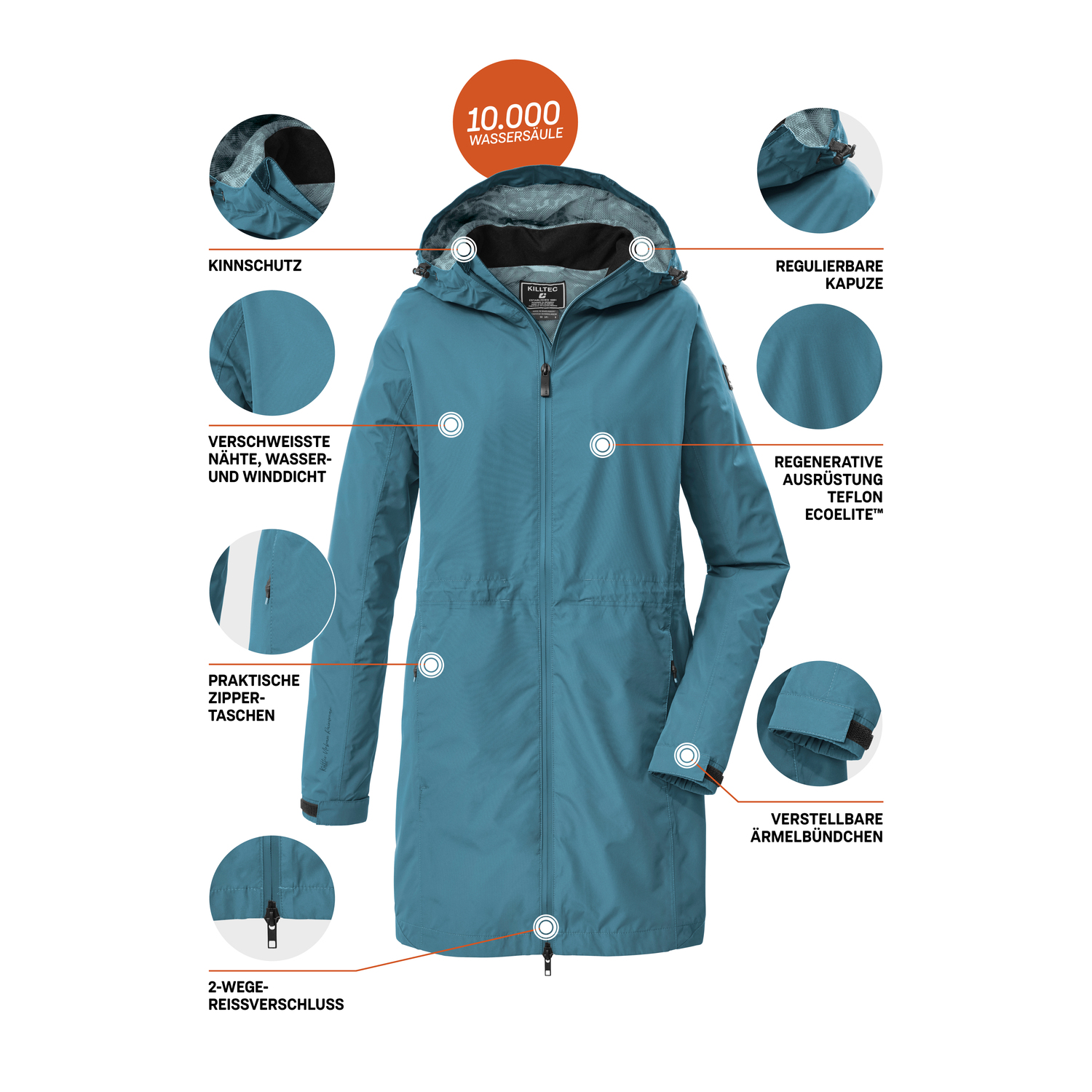 Damen killtec Blau KOS 35 WMN PRK 00841 50 Funktionsjacke