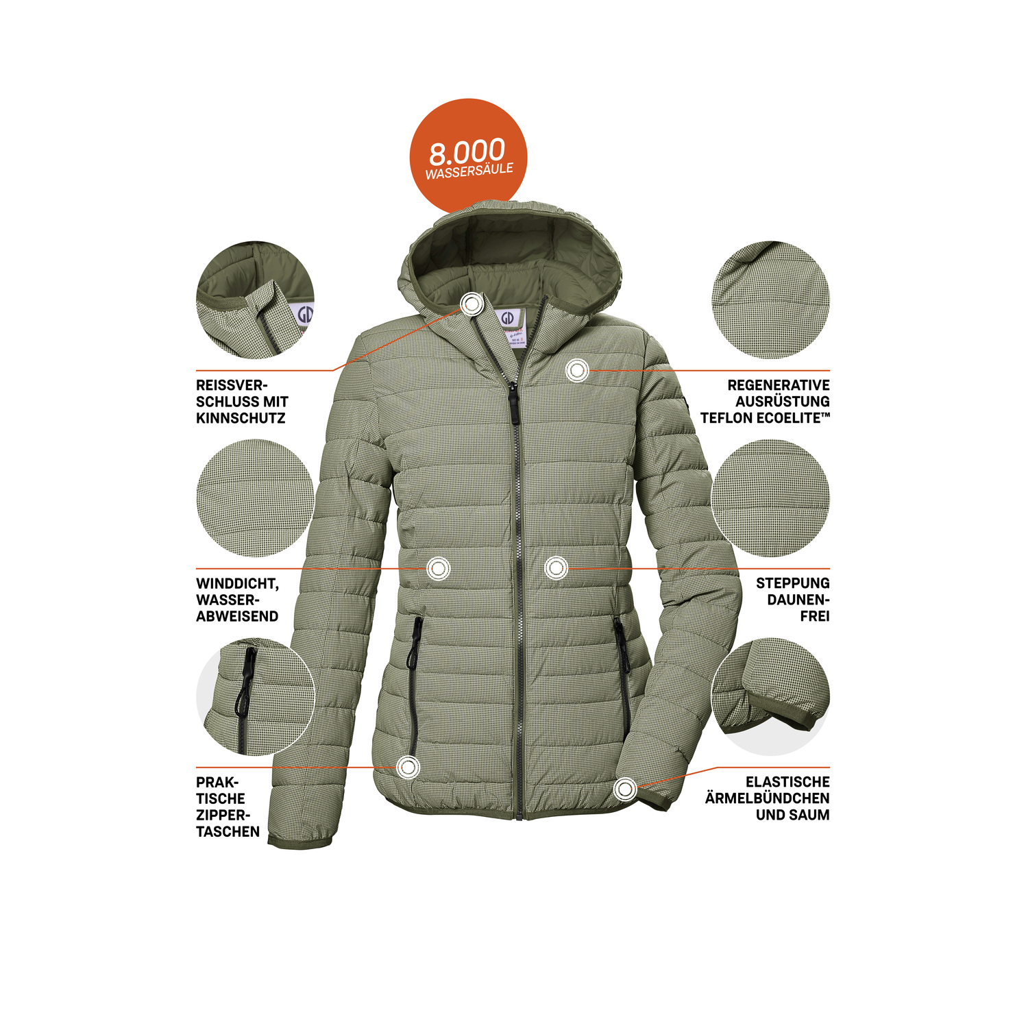 Damen G.I.G.A. DX by killtec Grün GS 65 WMN QLTD JCKT 00704 50 Funktionsjacke