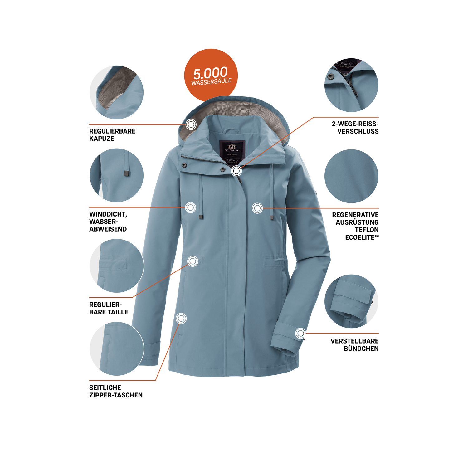 Damen G.I.G.A. DX by killtec Blau GS 106 WMN JCKT 00845 50 Funktionsjacke