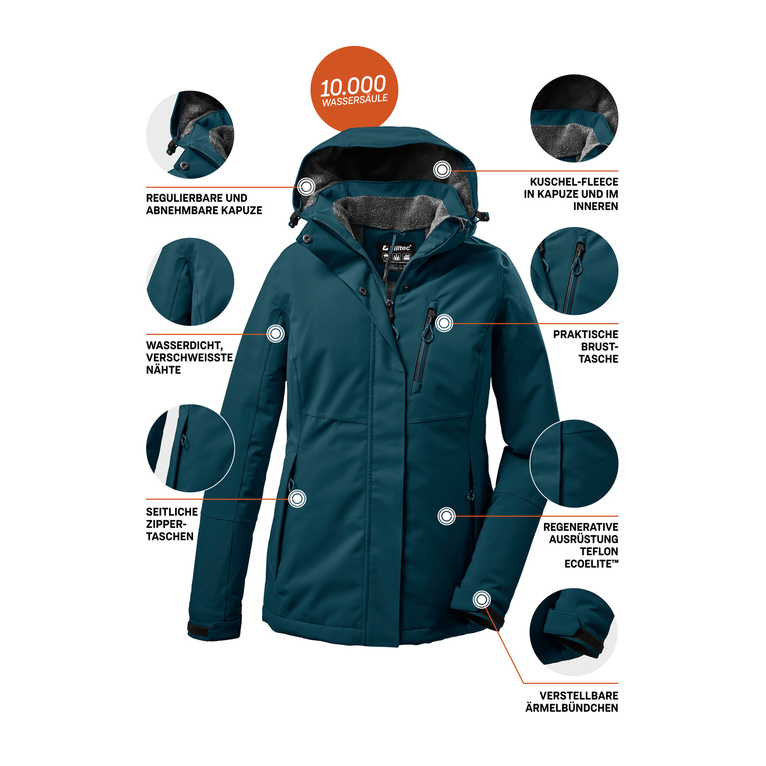 Damen killtec Marine KOW 140 WMN JCKT 00834 52 Funktionsjacke