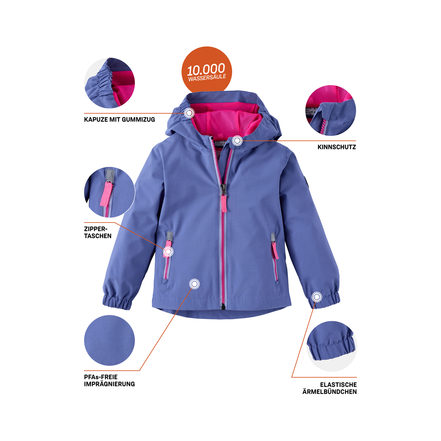 Minis first instinct by killtec Indigo FIOS 10 MNS JCKT