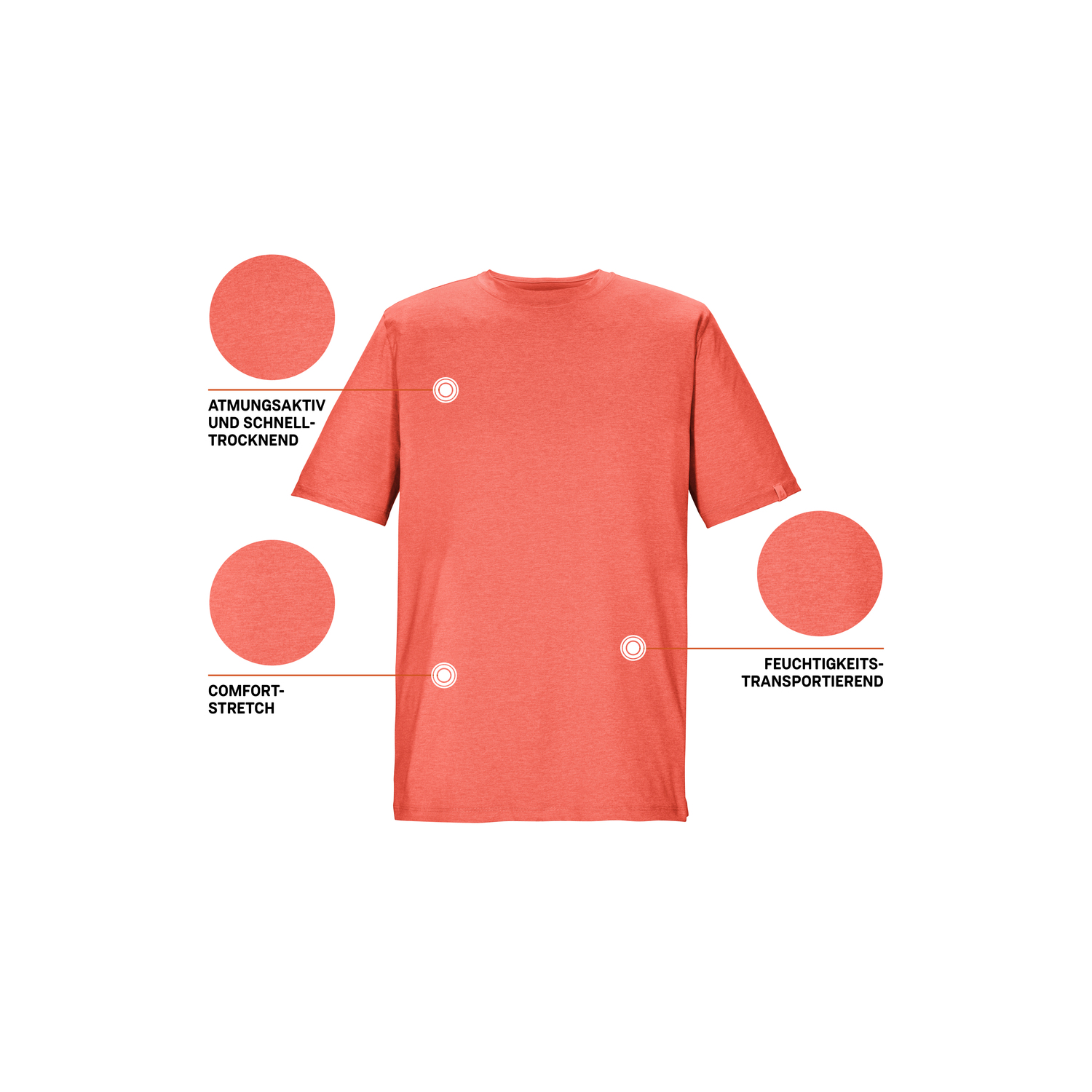 Herren killtec Orange