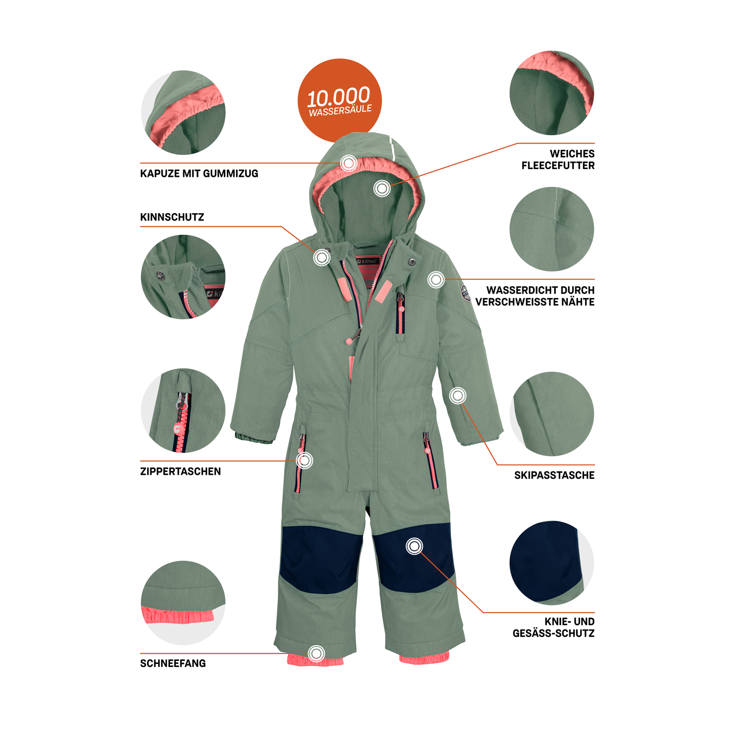 Minis killtec Türkis mit Oberteil Kesley Mini Overall
