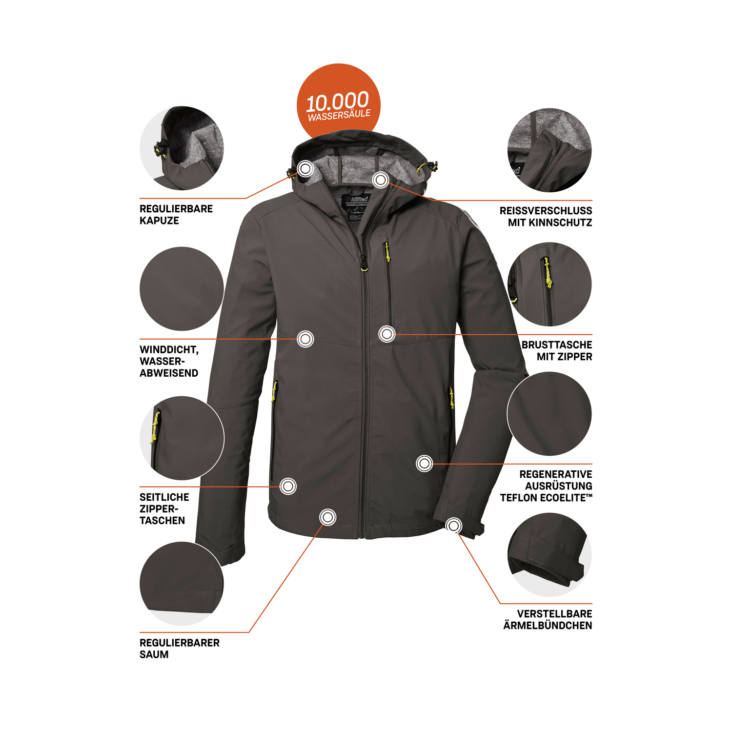 Herren killtec Grün KOS 259 MN SFTSHLL JCKT Funktionsjacke