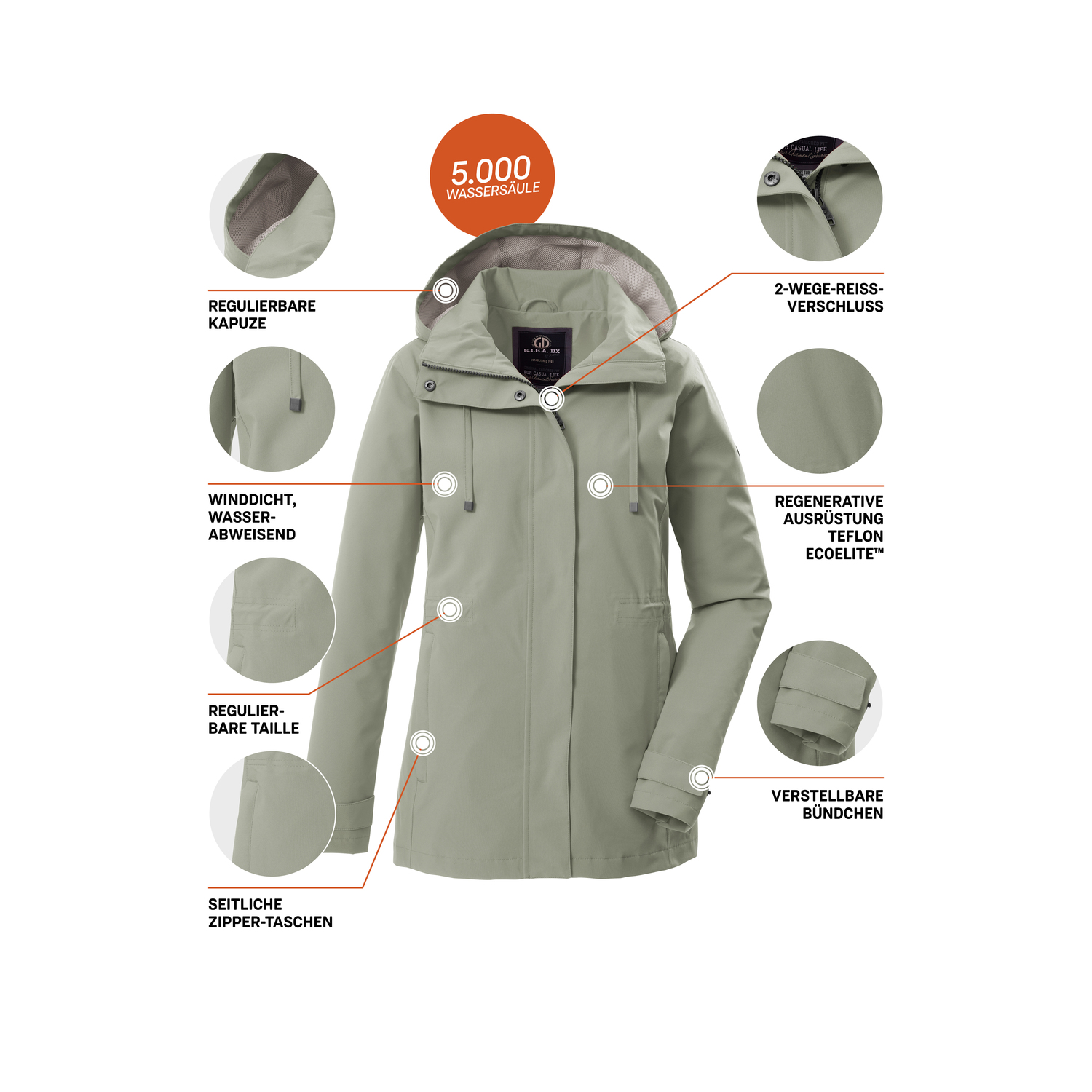 Damen G.I.G.A. DX by killtec Grün GS 106 WMN JCKT 00704 50 Funktionsjacke
