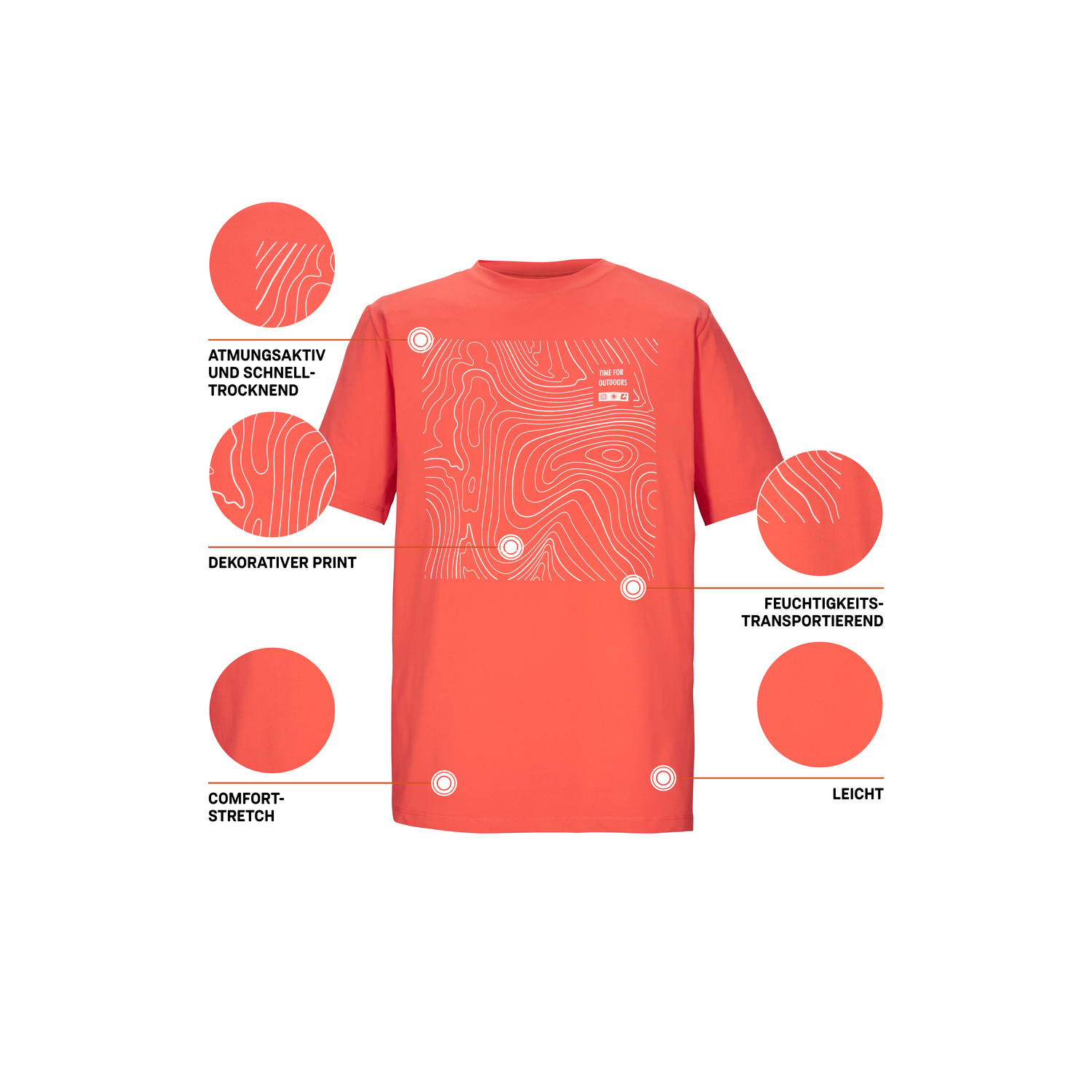 Herren killtec Orange