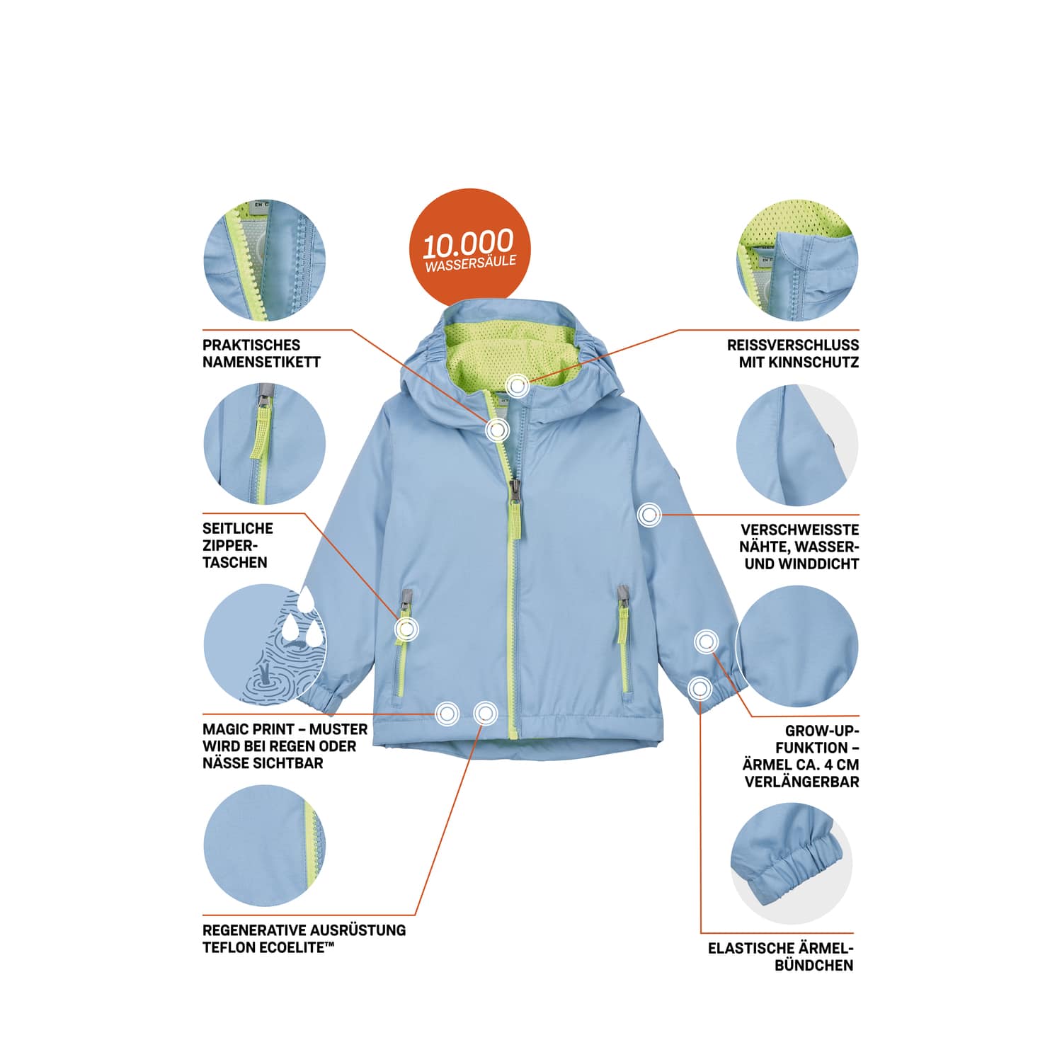 Minis first instinct by killtec Blau FIOS 26 MNS JCKT Funktionsjacke