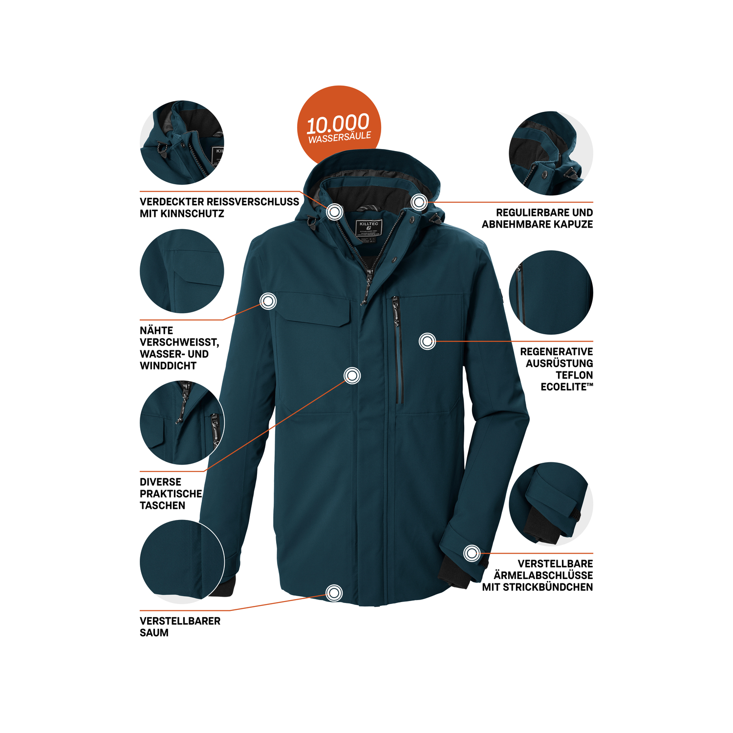 Herren killtec Petrol