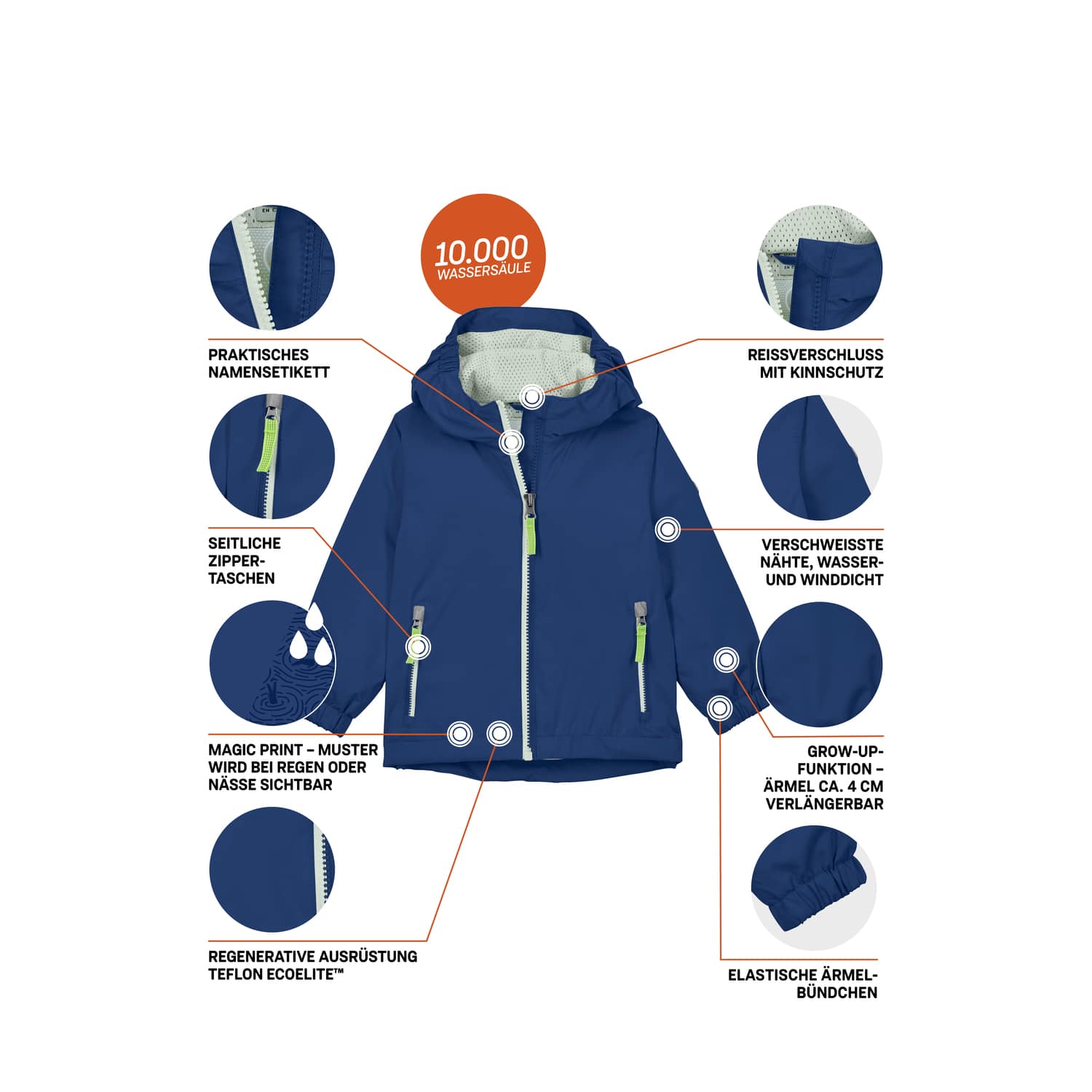 Minis first instinct by killtec Blau FIOS 26 MNS JCKT Funktionsjacke