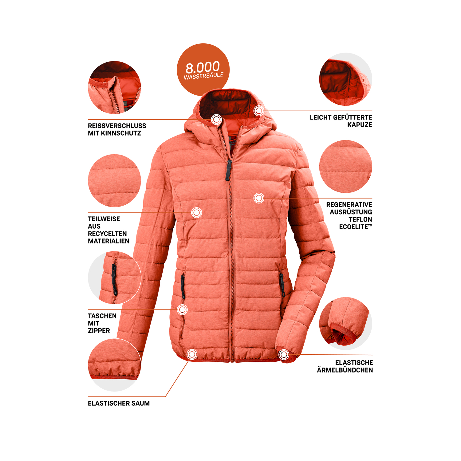 Damen G.I.G.A. DX by killtec Rose GW 49 WMN QLTD JCKT Funktionsjacke