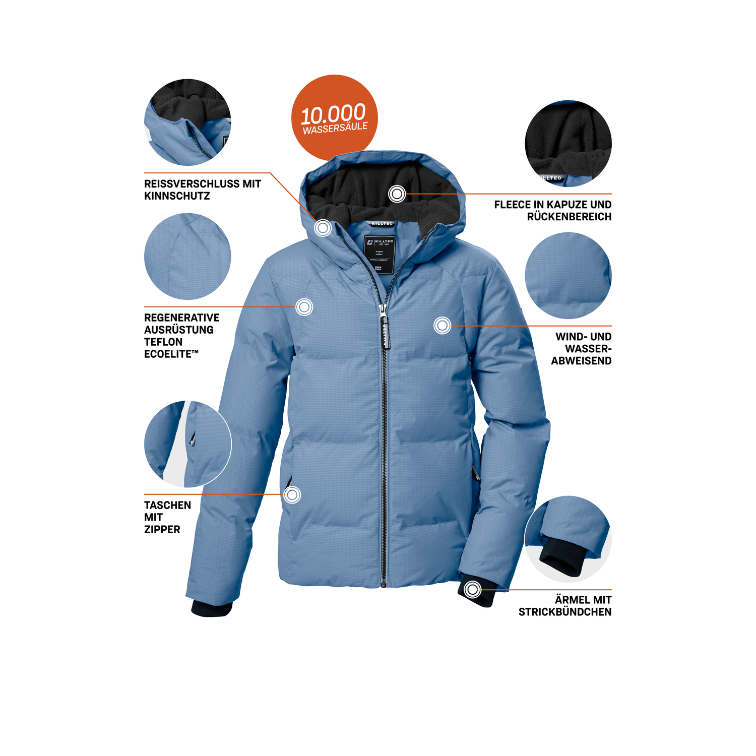 Kinder Mädchen killtec Blau