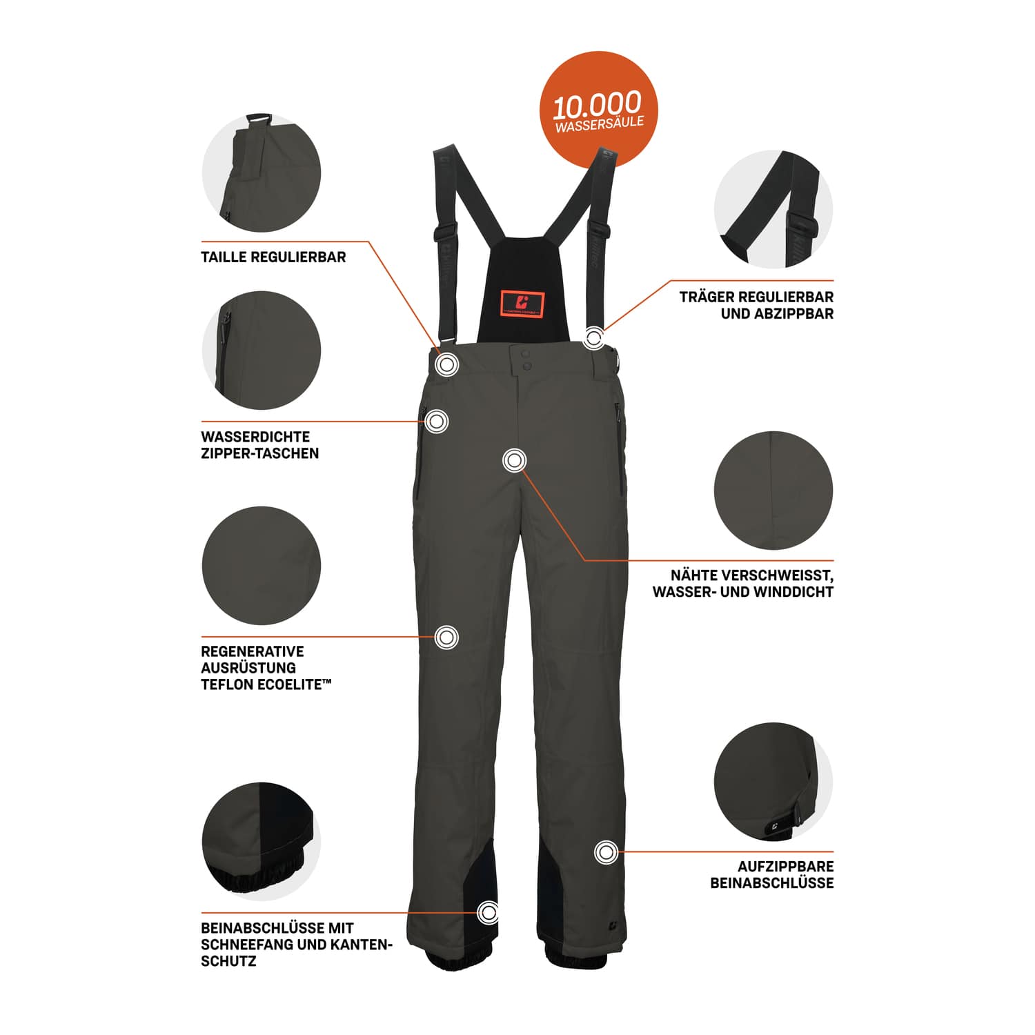 Herren killtec Grün