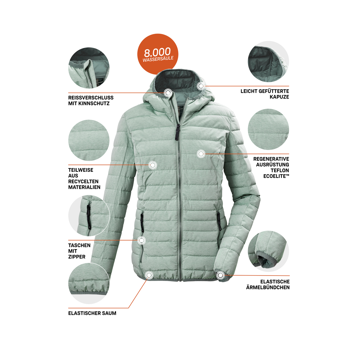 Damen G.I.G.A. DX by killtec Grün GW 49 WMN QLTD JCKT 00698 50 Funktionsjacke