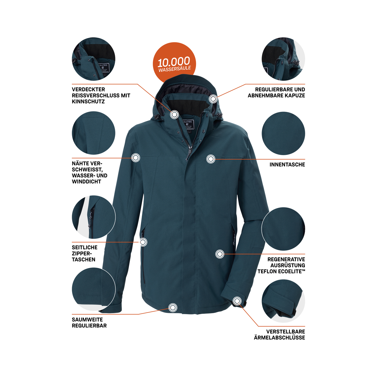Herren killtec Petrol